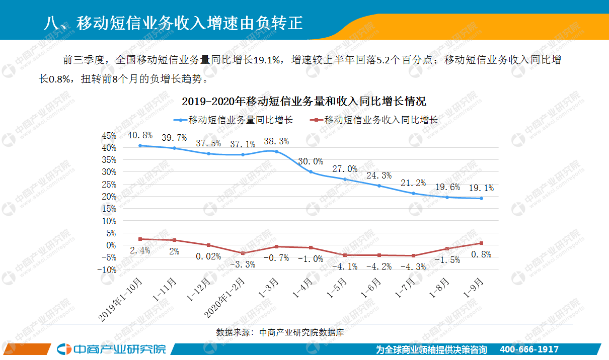 江西2020年1-9季度各市gdp_江西一不小心就玩大了,又有大动作袭来 还牵连福建 一分钟看江西