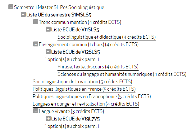 rature|从巴黎到外省最全语言学专业介绍！语言学专业是不是最适合法专生的专业？