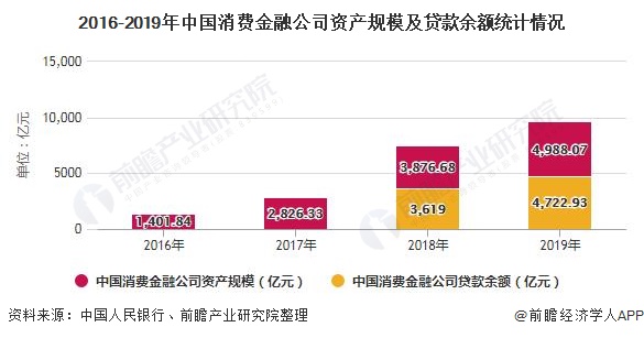 2020年底中国经济总量_2020世界经济总量图片(3)