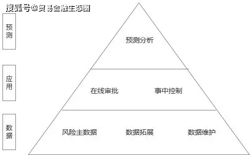 全国各地经济总量_全国各地美食图片(3)