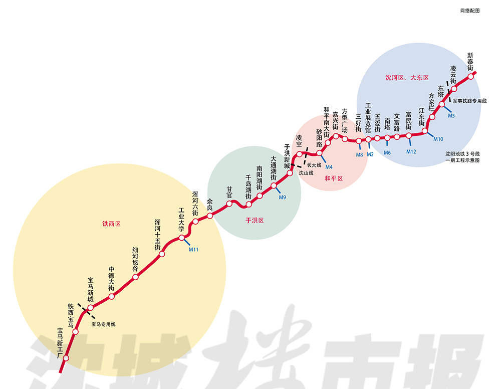 沈阳地铁3号线一期工程示意图