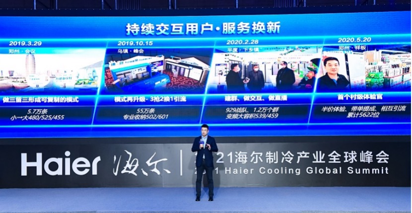 冠军的动向，决定行业的走向！2021冰箱行业还是看海尔-家电圈官网