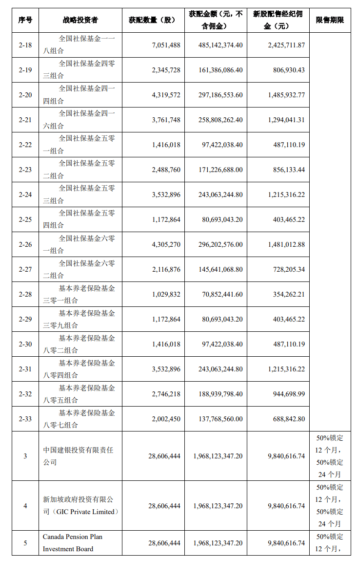 马云的钱相当于哪个国家的gdp_2013年中国GDP增7.7 CPI涨2.6 今年平稳增长(3)