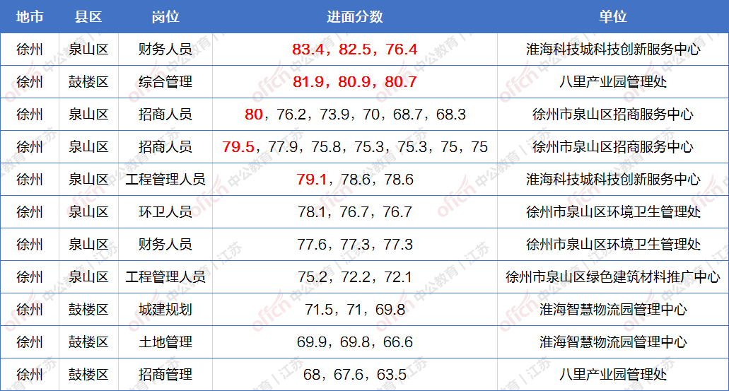 文章配图-2