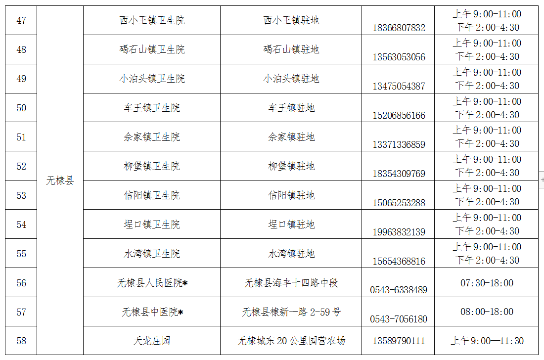 新疆需要控制人口(2)