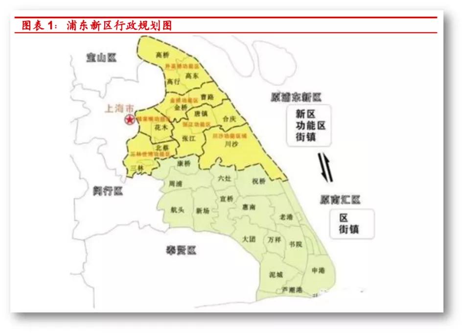 上海常住人口 历史_常住人口登记表(2)