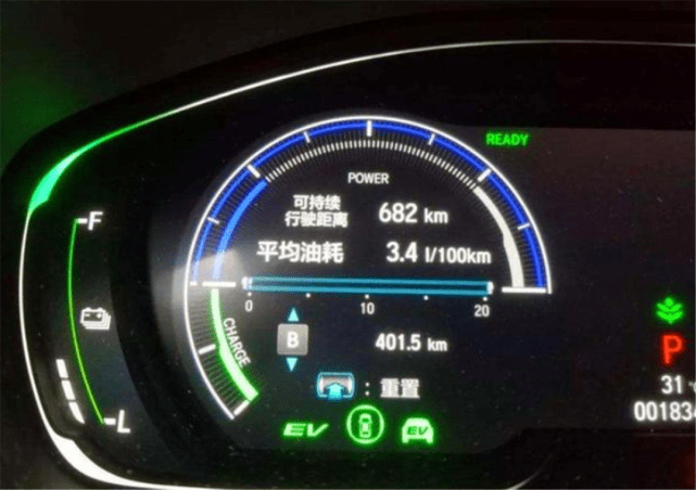 汽车仪表盘上显示的百公里油耗准不准?