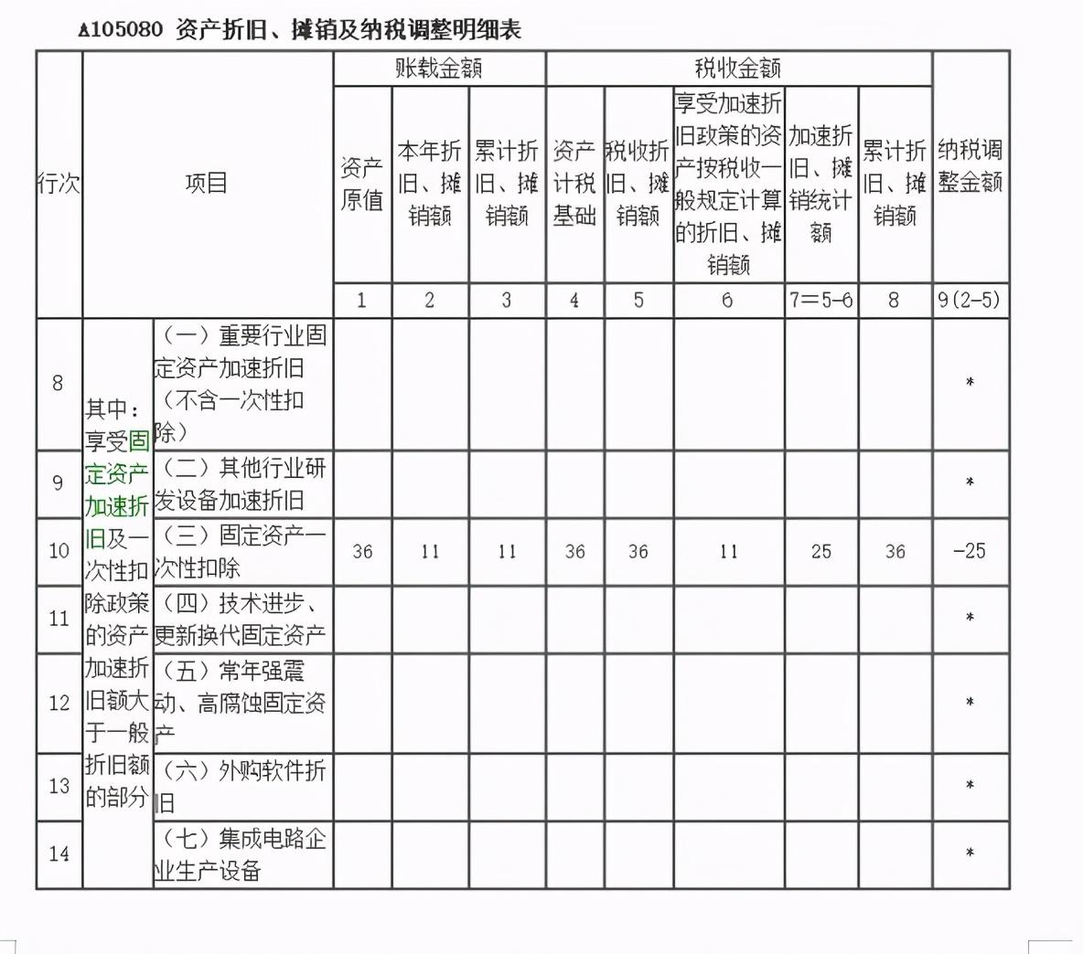 婚前的钱是否计入GDP(2)