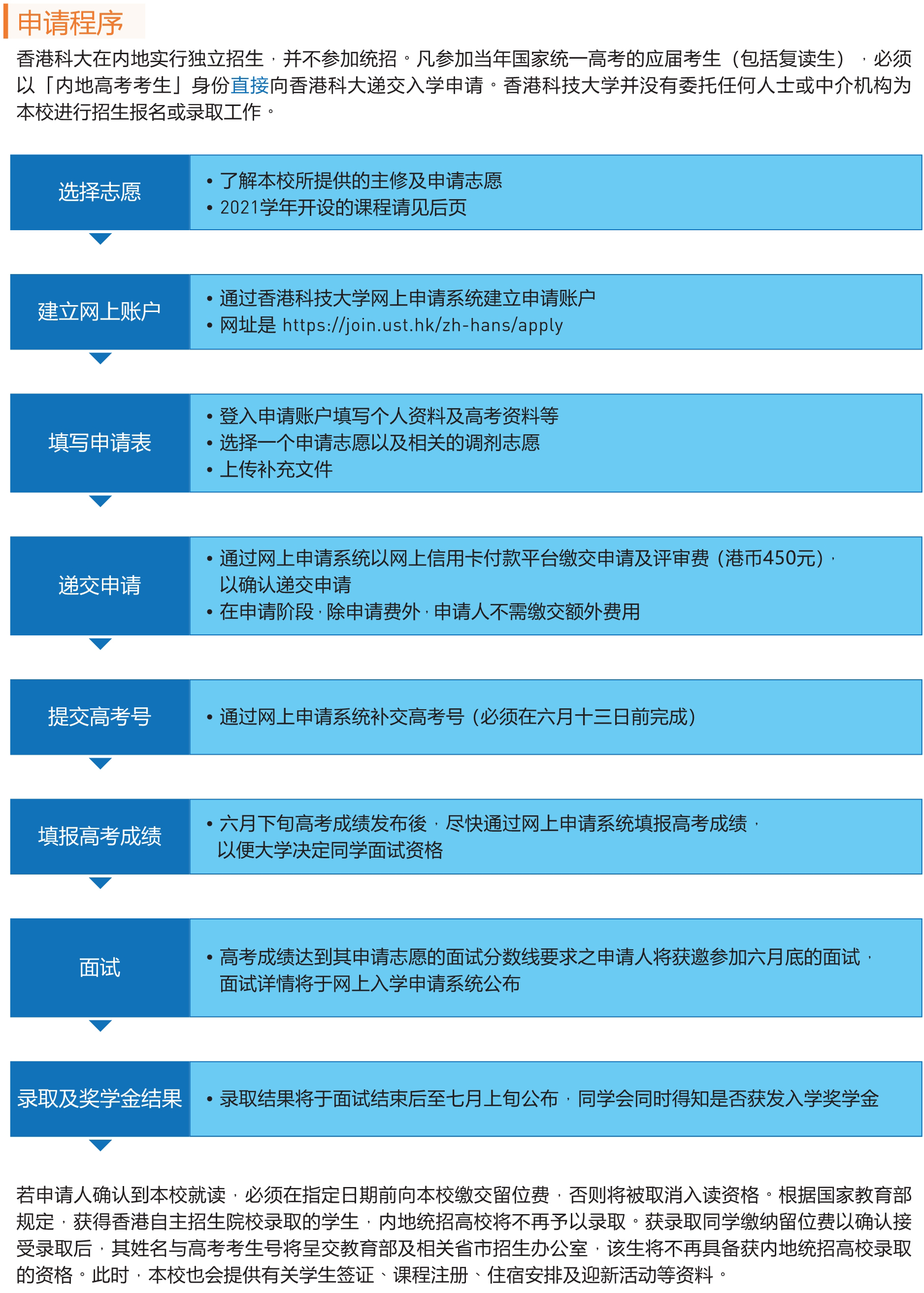 香港人口有多少2021_2021年香港哪些行业急招人 哪些行业涨薪快(2)