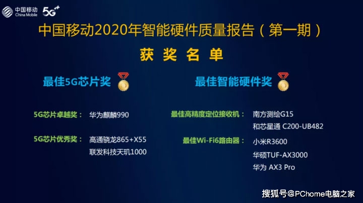 华为|中国移动5G智能硬件质量报告公布 华为荣耀榜上有名