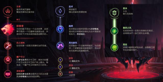 lol巨像冲阵何人能挡狼头加里奥无情嘲讽让对手绝望