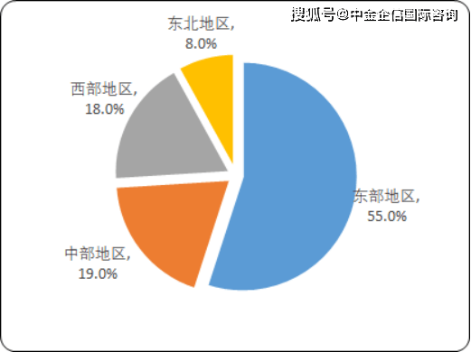 在未来十年内我国劳动人口_我国近十年人口增长图