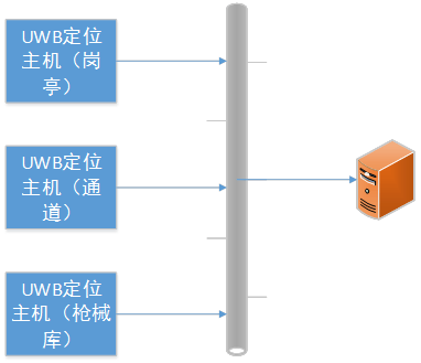 磐石人口_心如磐石图片(3)