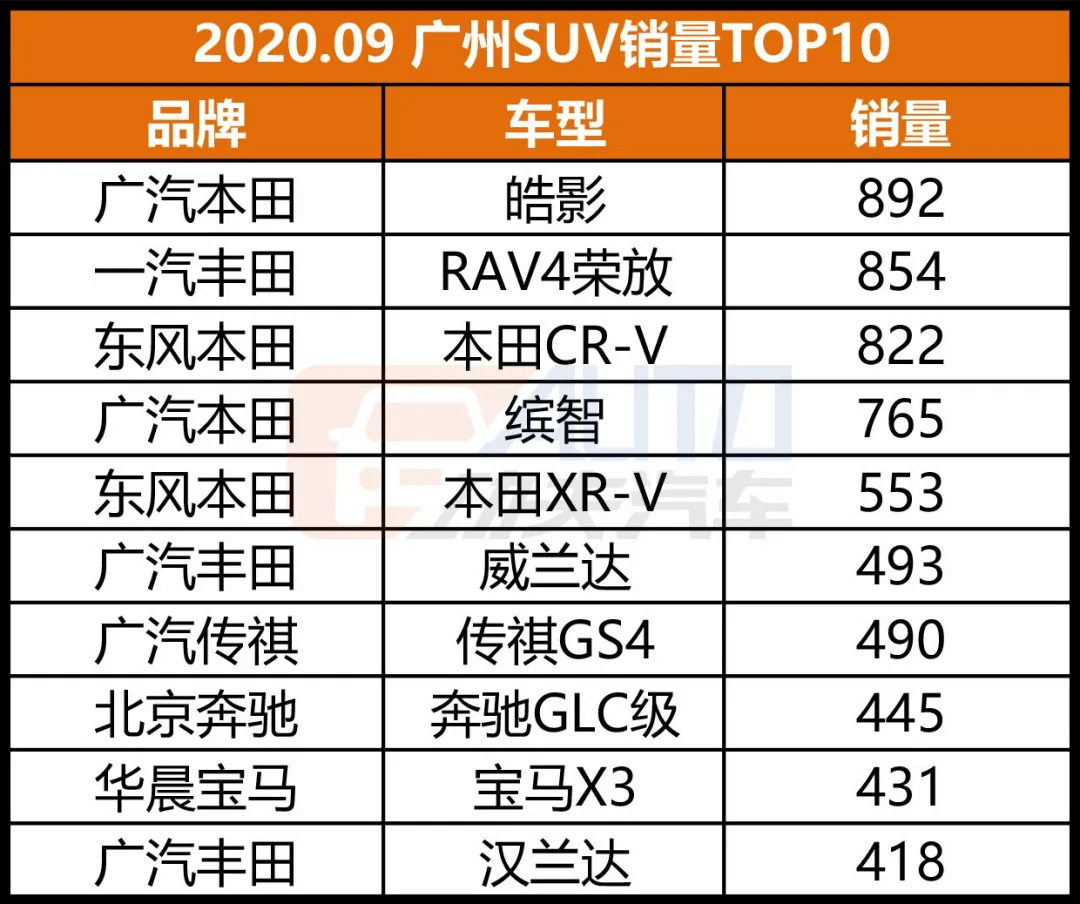 广东去掉广深佛莞还有多少gdp_迈入湾区时代,惠州能否强势崛起