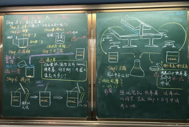 怎么写教案_讲普通话写规范字教案_怎样写高中英语教案?