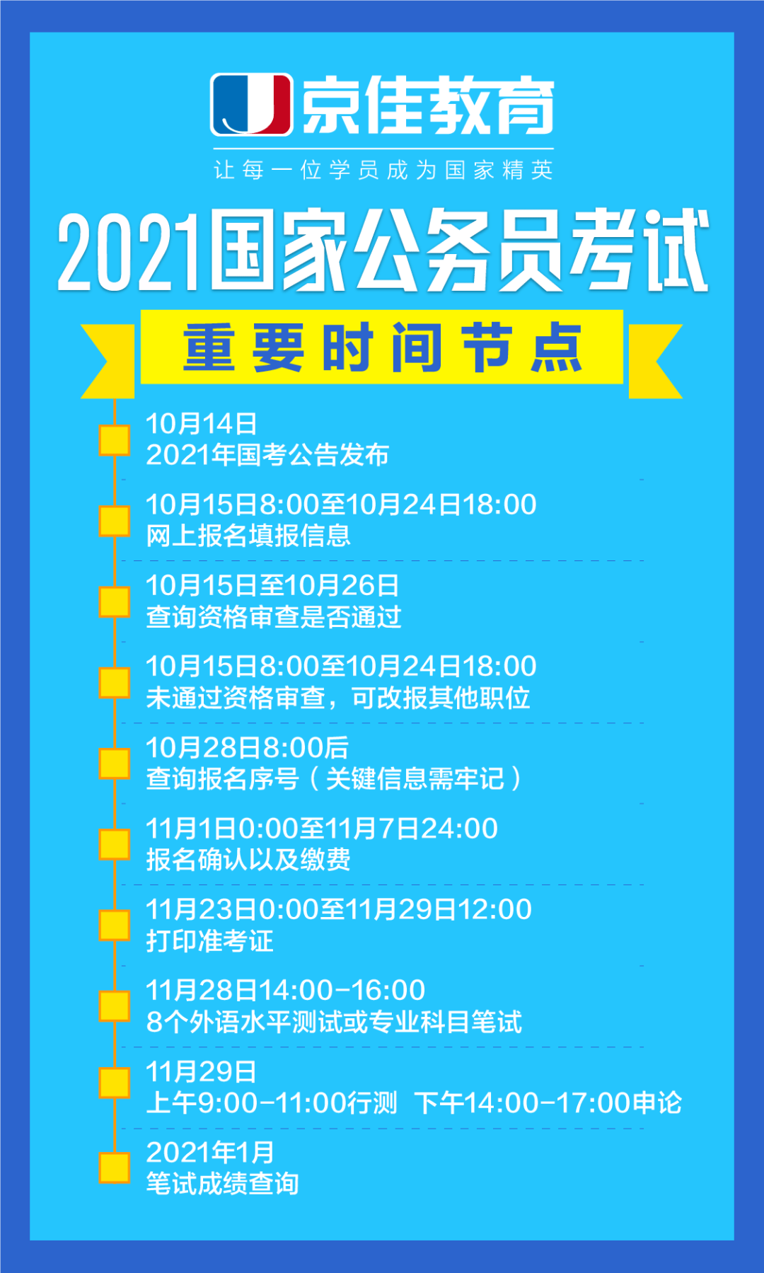 南京幼儿园流动人口报名条件_南京人口学院(2)