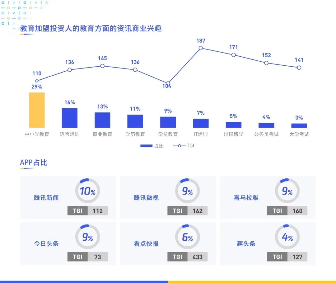 人口数字化_数字化转型图片(2)