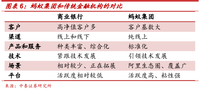 文章配图-5
