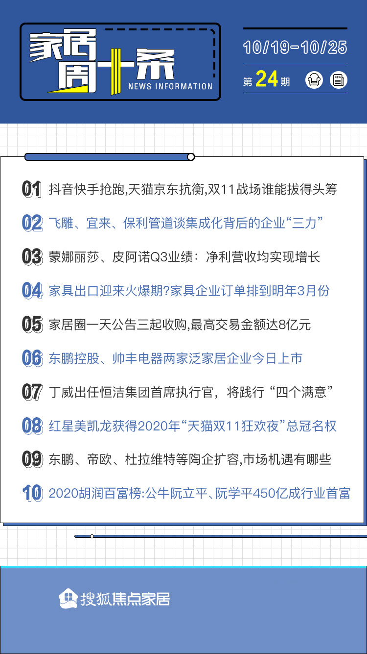 玩法|家居周十条|抖音快手天猫京东参战双11、上市收购进爆发期··