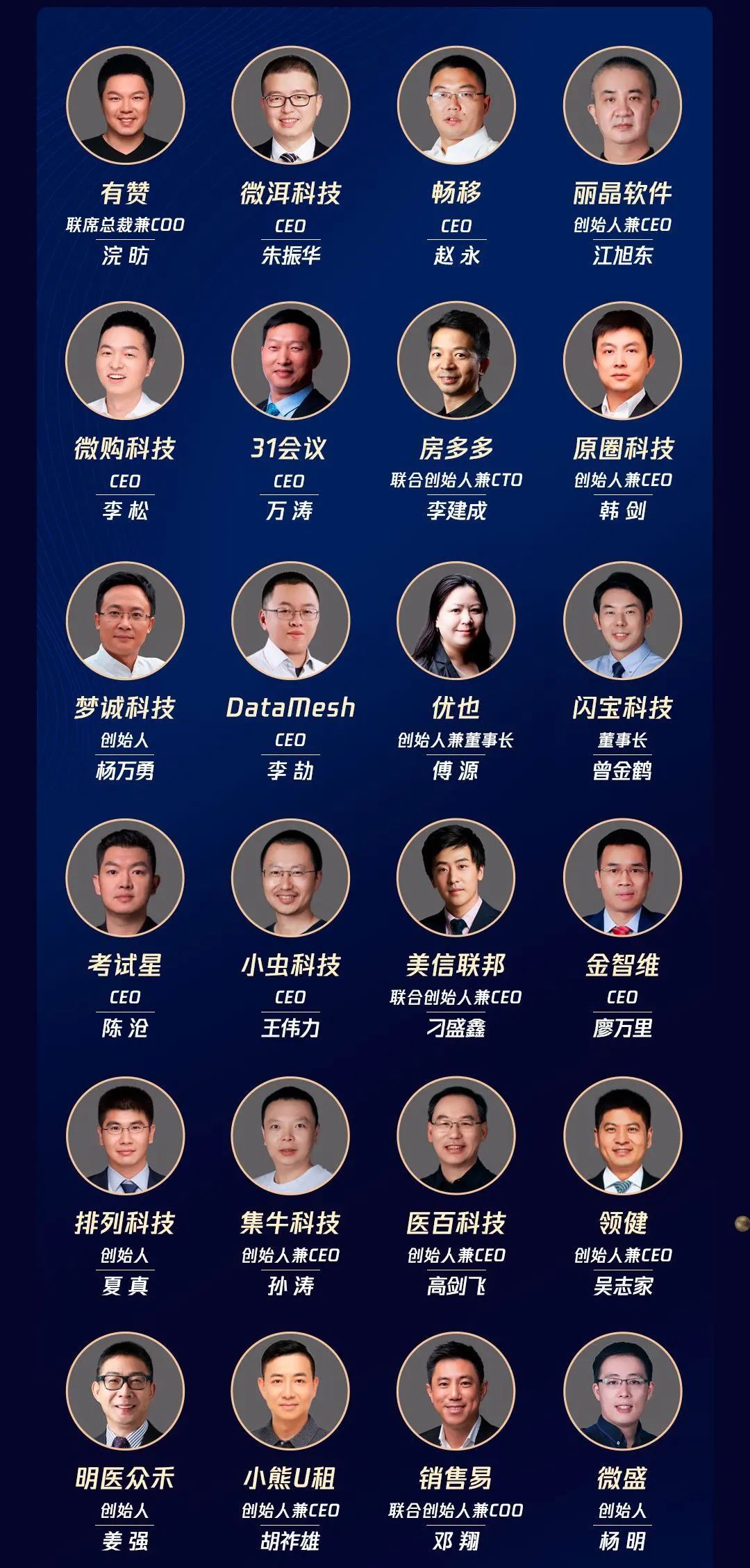 腾讯saas加速器二期放榜，励销云入围全球40强！