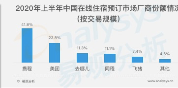 疫情期间的旅游业GDP_疫情期间图片(2)