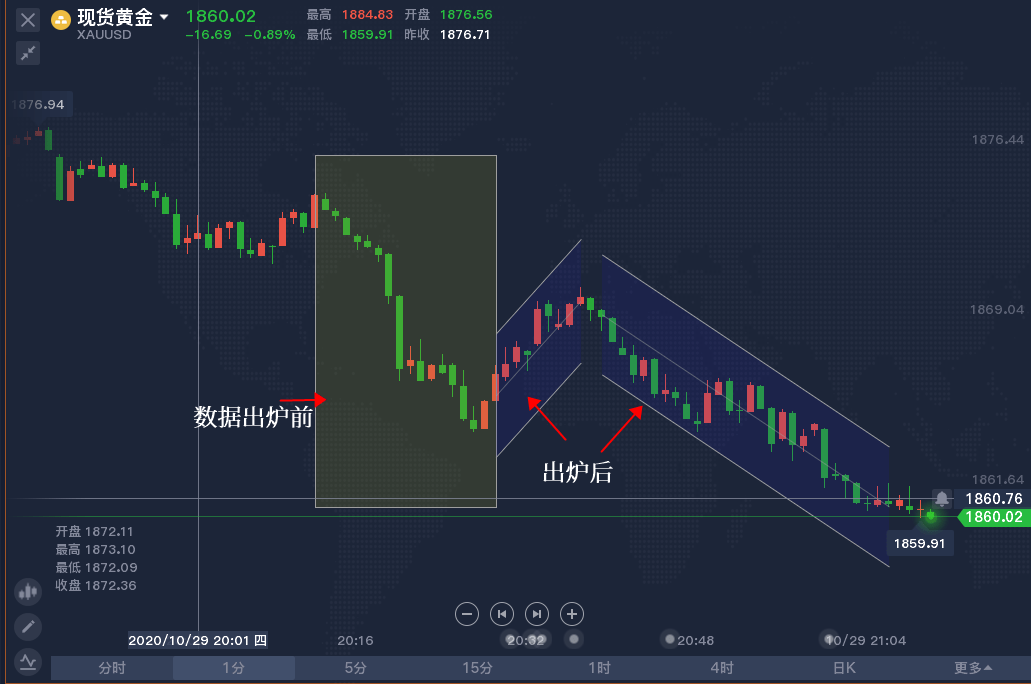 gdp病毒_病毒简笔画(2)