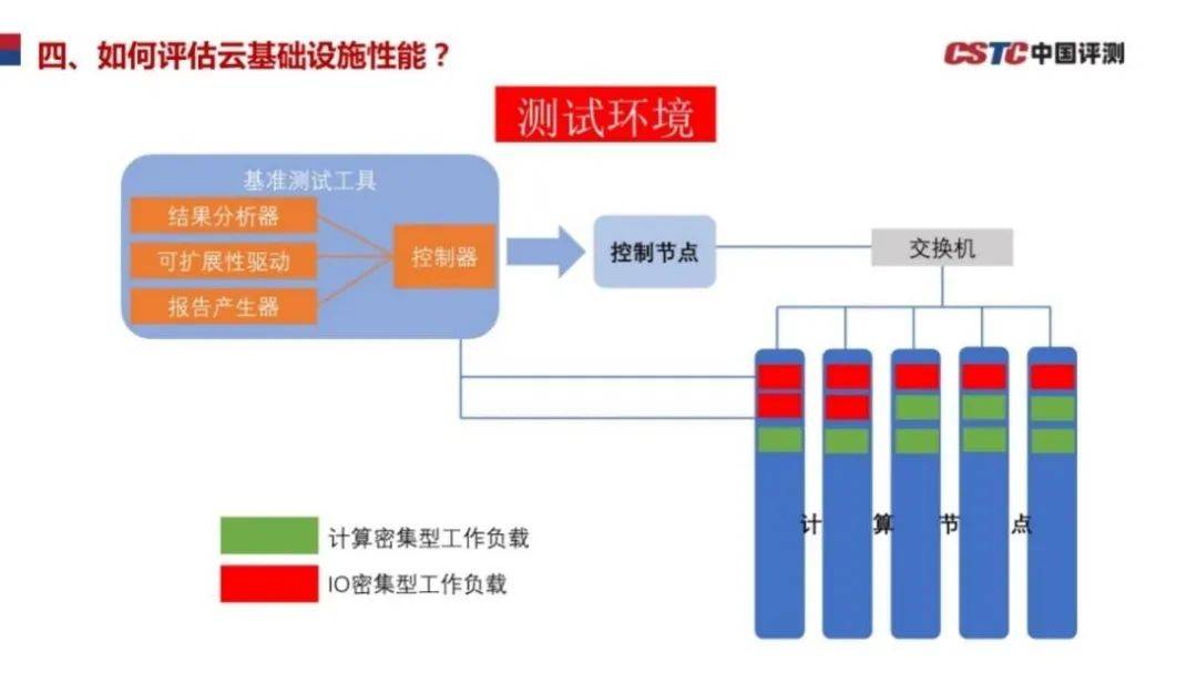 人口普查员与单位是什么关系_白带是什么图片(3)