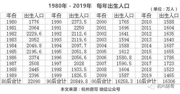 辽源市1987年人口数_吉林省辽源市照片