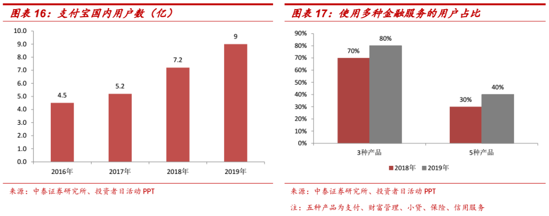 文章配图-16