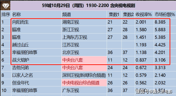 解放军军机连续两天进入台西南空域,“清晨6点就来了”