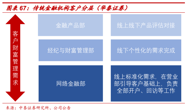 文章配图-60