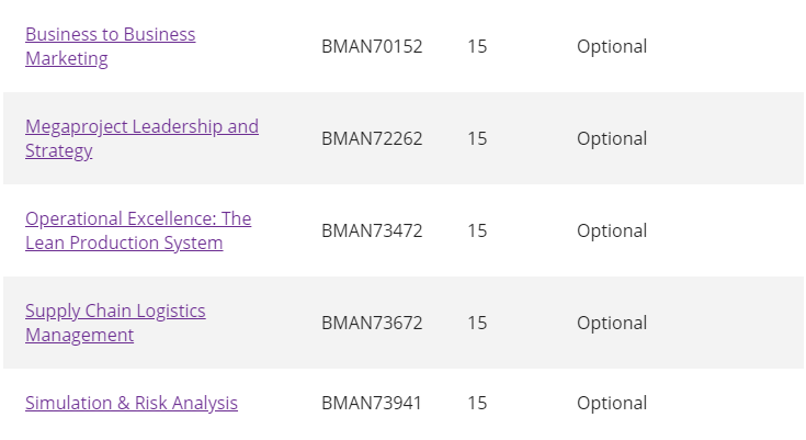 2020供应链管理专业_2020山东高速供应链管理有限公司社会招聘公告