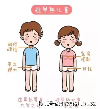 儿童身高对照表