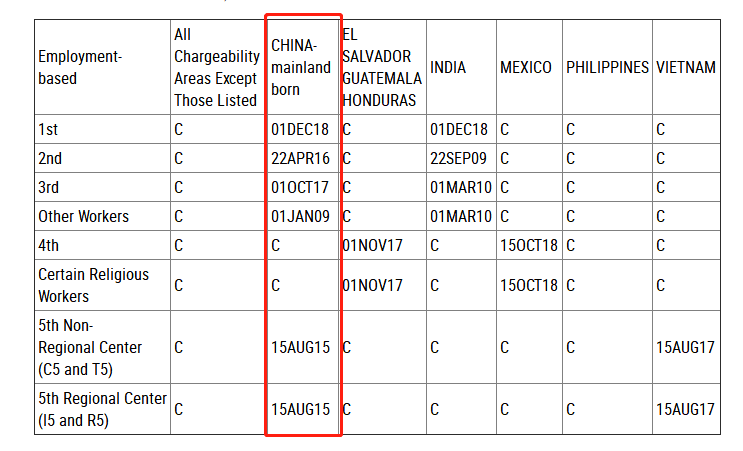 美国2020年死亡人口统计表_2020年交通事故统计表(2)