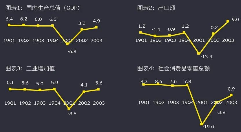 疫情|安永：《中国走出去》第十期 | 转型与契机——疫情“新常态”下的中企走出去