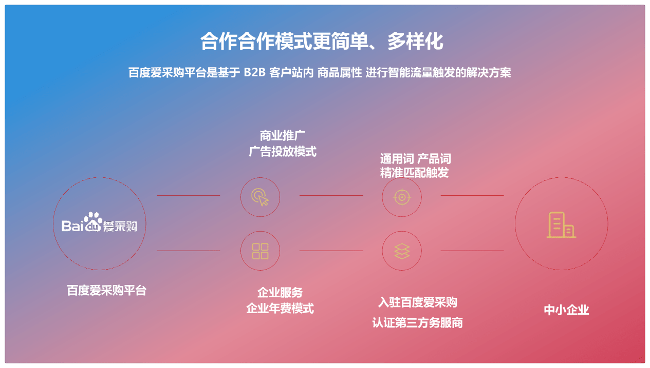 06c0fb46f16b40af8e3ac8b588f6fe3f.png
