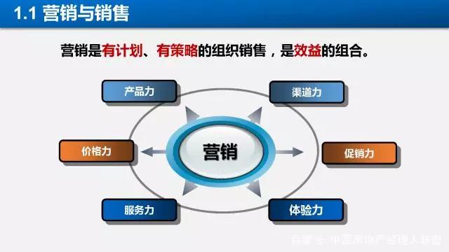 运营经理 8c956467459c4dee9d859c60a661faa8.jpeg