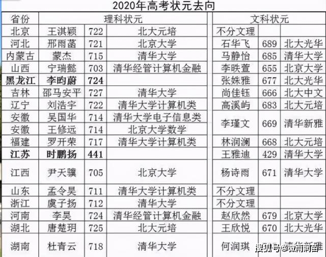 宁夏海原县贫困人口数量_宁夏海原县退伍军人(3)