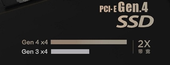 消息资讯|联想YOGA四款新品迎首发，预售5499元起！