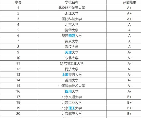 北京软件公司排名_北京时代峰峻公司照片(3)