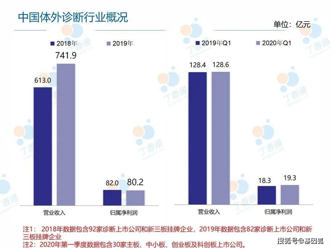 国内外人口老龄化_人口老龄化图片(3)