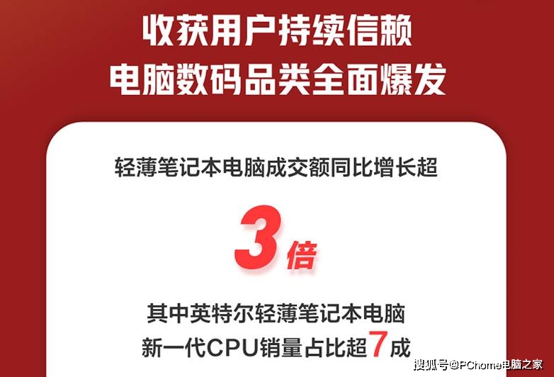 电脑|京东11.11开门红 轻薄笔记本同比增长超3倍