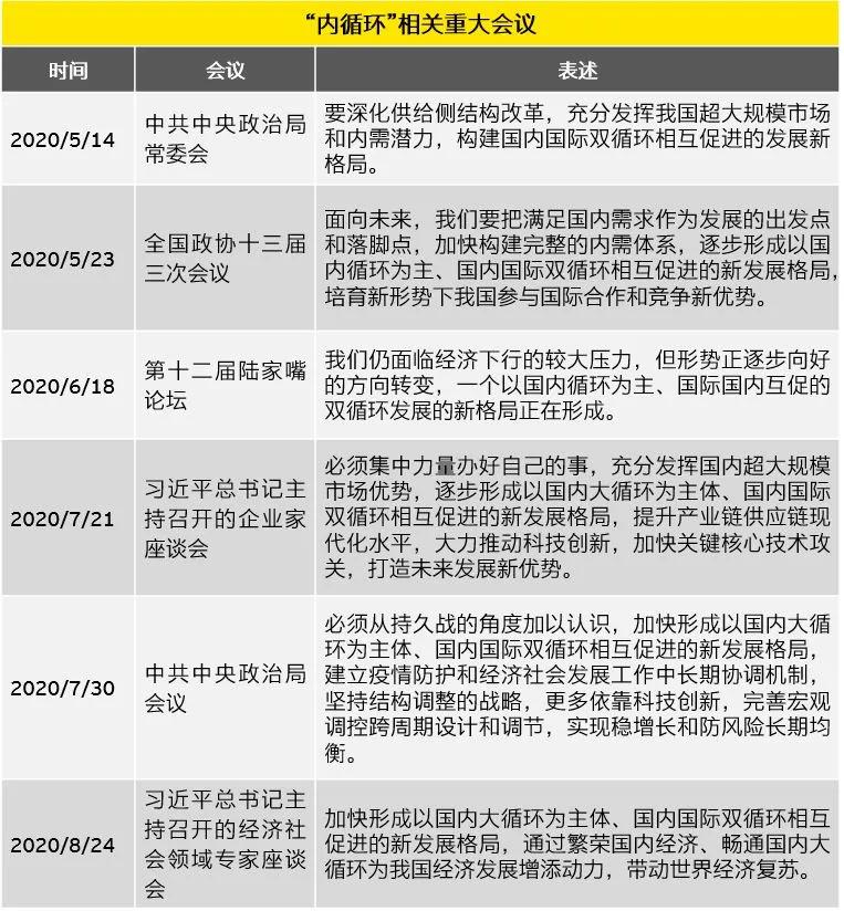 十四五规划主要内容GDP_昆明出台十四五规划纲要 未来5年GDP破万亿 人口增至1000万