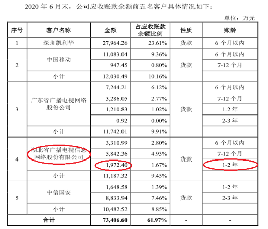 2020年gdp公布的省份简称_2020gdp排名省份(3)