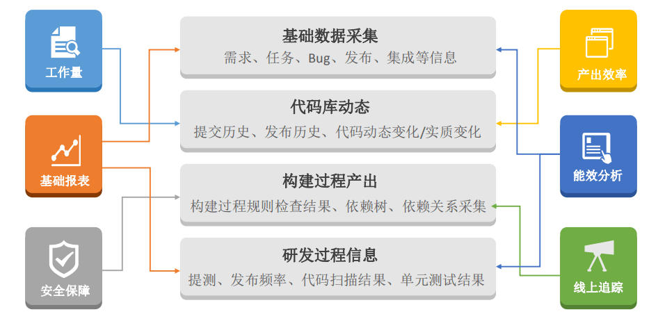 文章配图-3