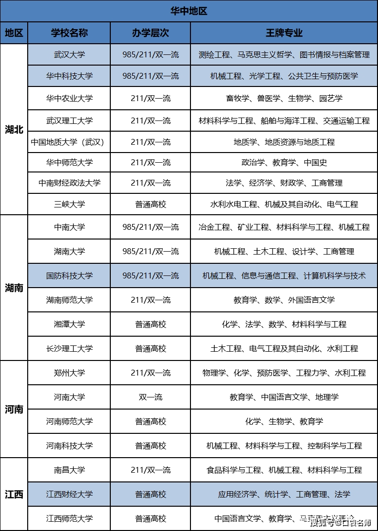 测绘工程专业大学排名_测绘工程专业图片(3)