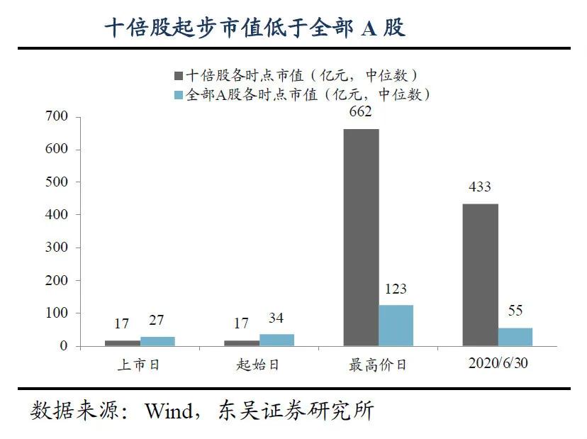 东吴人口知乎_人口普查(2)