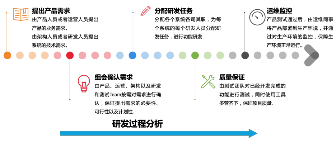 文章配图-5