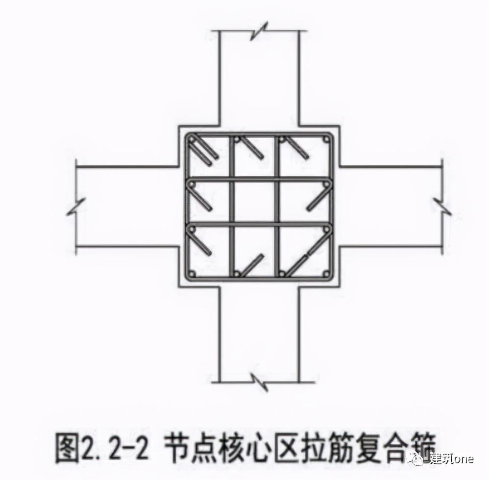 如何做好梁柱节点加密箍筋的绑扎安装?