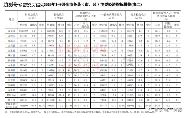 青原gdp_花青原耽人物